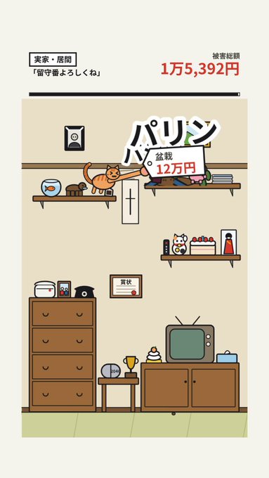 Browser-Spiel Rusuban Cat: eine Katzenpfote stößt Gegenstände von einem Regal, daneben ein Versicherungsbericht