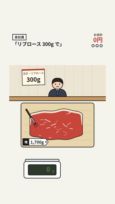 Illustration eines Steaks auf einem Schneidebrett mit einem Messer und einer Grammanzeige