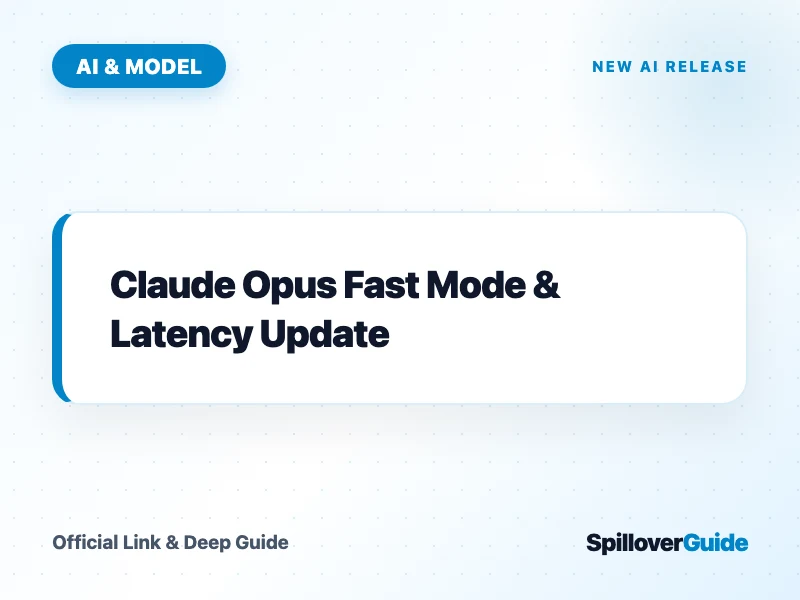 Claude Opus 5.5 快速模式的 API 接入与计费示意图