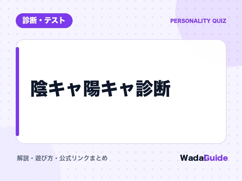 A smartphone showing the Introvert-Extrovert Test result card with introvert and extrovert percentages and a short one-line caption.